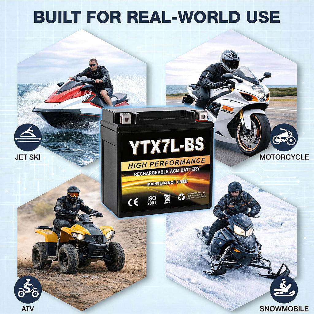 Anlibatt YTX14-BS Motorcycle Battery 12V 12Ah 200CCA Rechargeable Sealed Batteries Powersport Replacement for ATV, Scooter, Jet ski, Dirt Bike