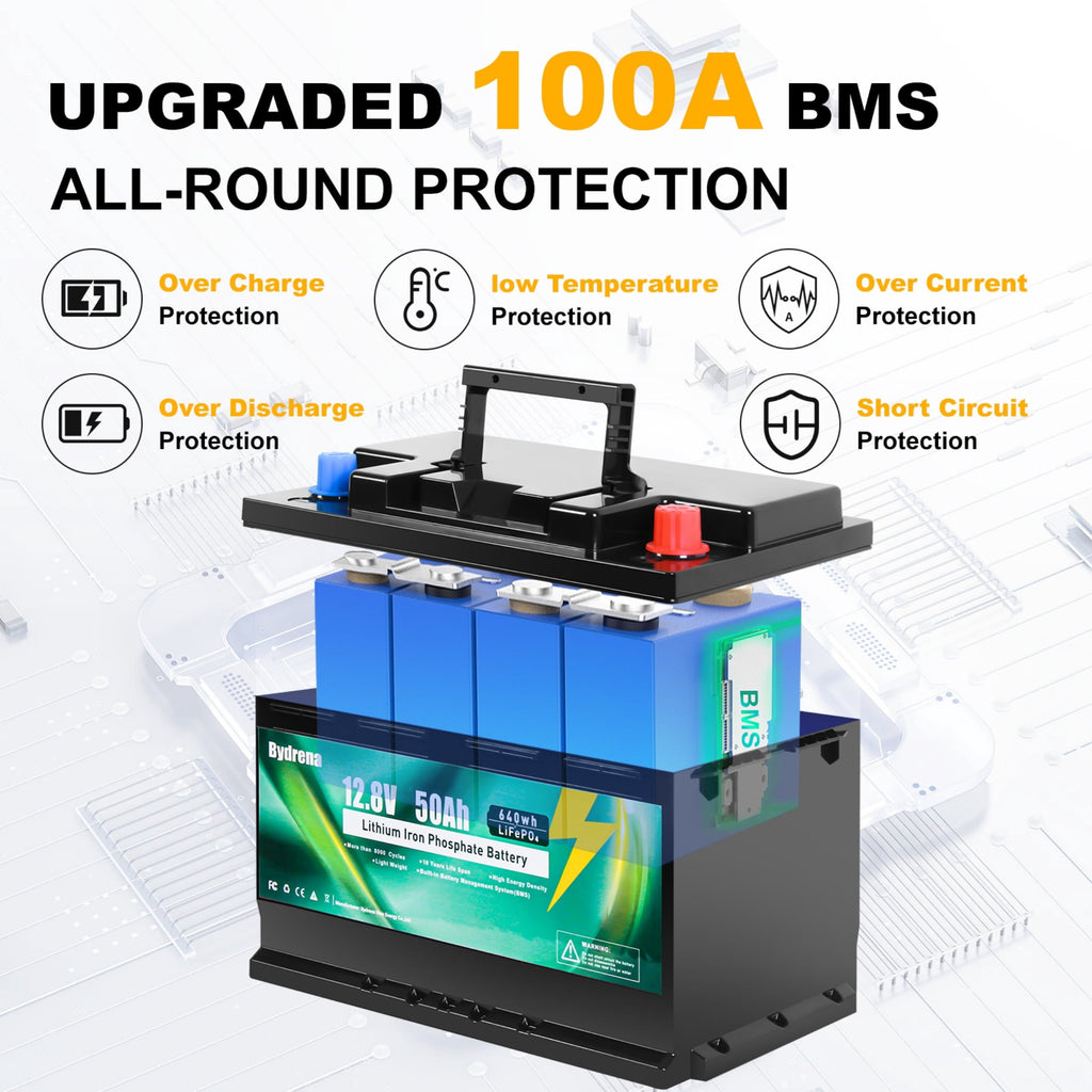 12V 50Ah LiFePO4 Battery 640wh Lithium Iron Phosphate Battery for Boat Marine Trolling Motor Camping