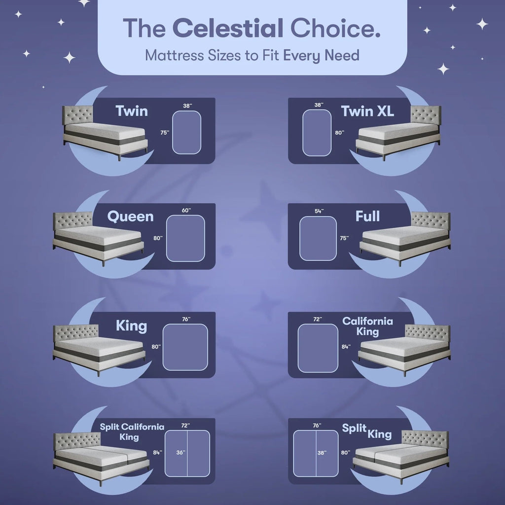Celestial Sleep Gel Memory Foam Mattress in a Box, Made in The USA, CertiPUR-US, Oeko-Tex, and Fiberglass-Free Certified Bed, 12 inch Medium Soft - Split King