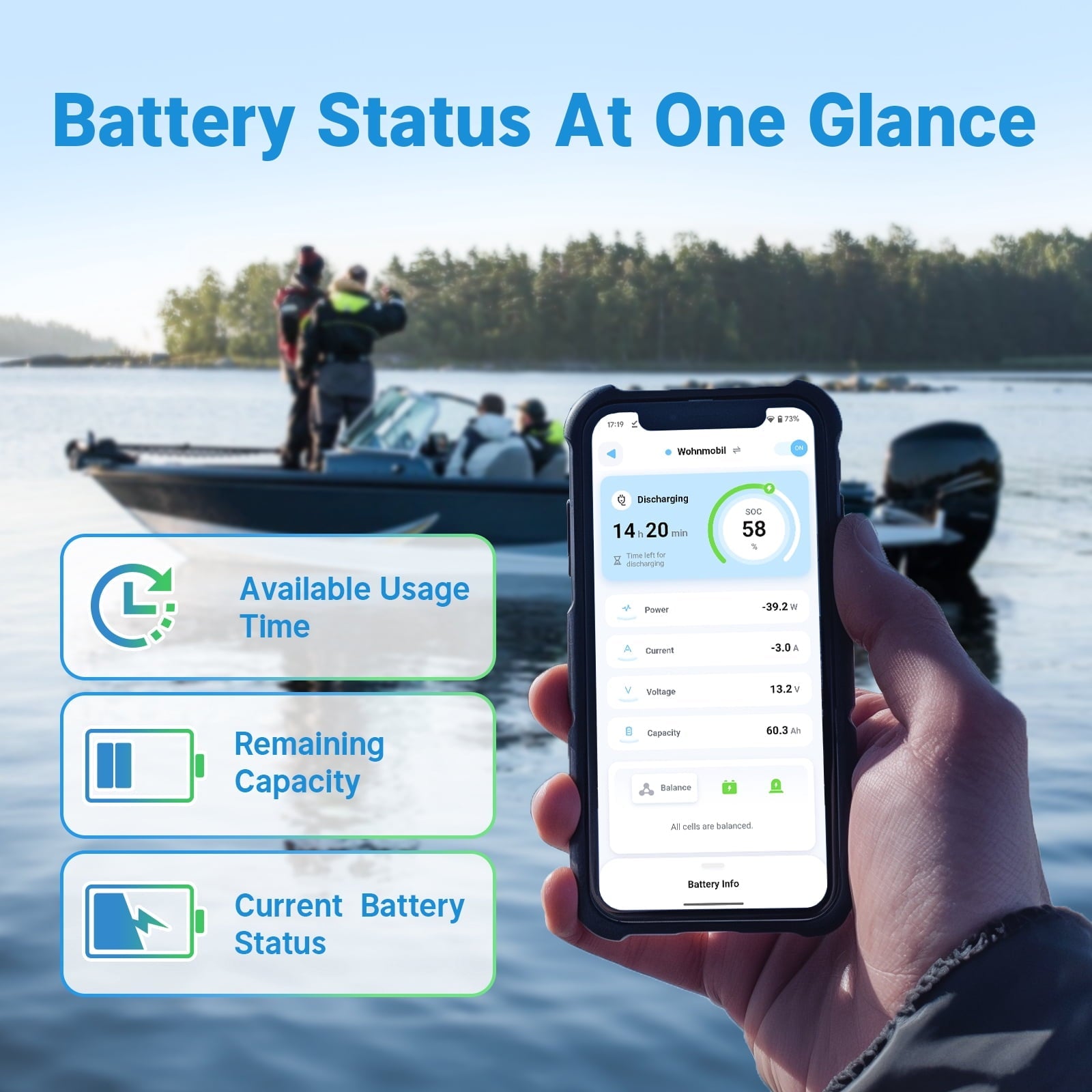 Redodo 12V 100Ah LiFePO4 Battery Bluetooth 100A BMS Remote Control Lithium Battery Low-Temp Protection for Trolling Motor RV