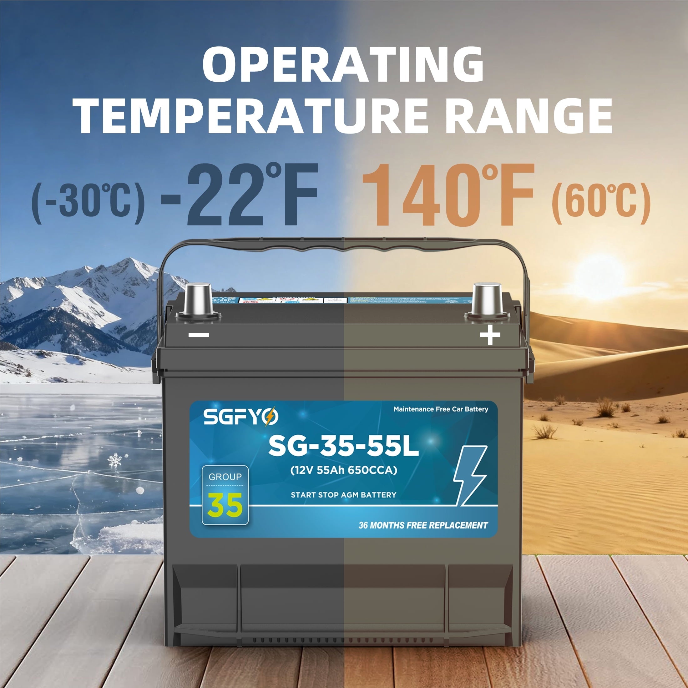 SGFYO Group Size 35 Car Battery,12V 55Ah 650CCA 88RC,AGM Maintenance Free Start Stop Automotive Replacement Battery