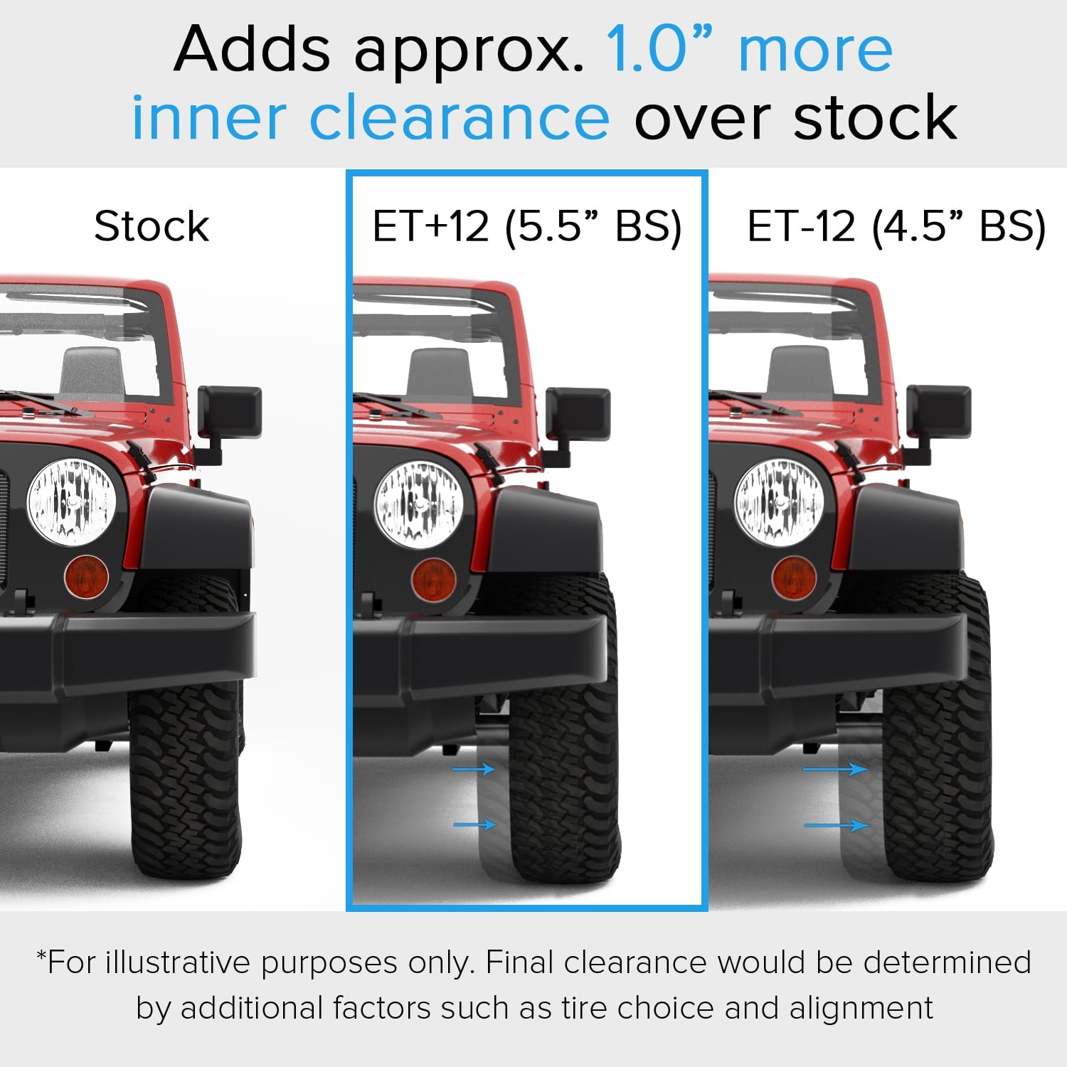 RockTrix RT116 17 inch Wheel Compatible with Jeep Wrangler JK JL 17x9 5x5 Wheels (-12mm Offset, 4.5in Backspace) 5x5 PCD, 71.5mm Bore, Gunmetal Gray Wheels, Also fits Gladiator JT Rims